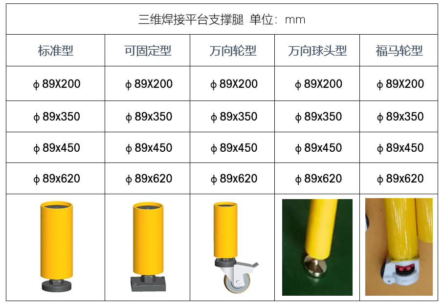 三維焊接平臺(tái)支腿